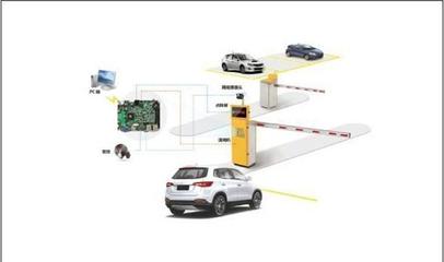 智慧云停車服務平臺 華北工控計算機系統的全程助力